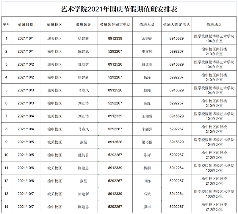 我院2021年国庆节假期值班安排.png