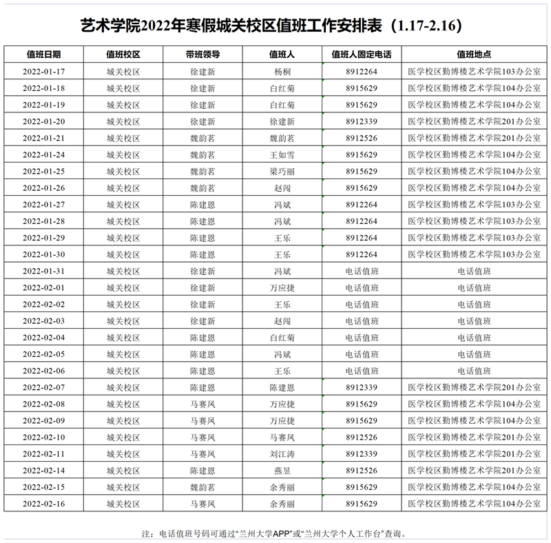 我院2022年寒假值班安排表（1.17-2.16）_副本.png